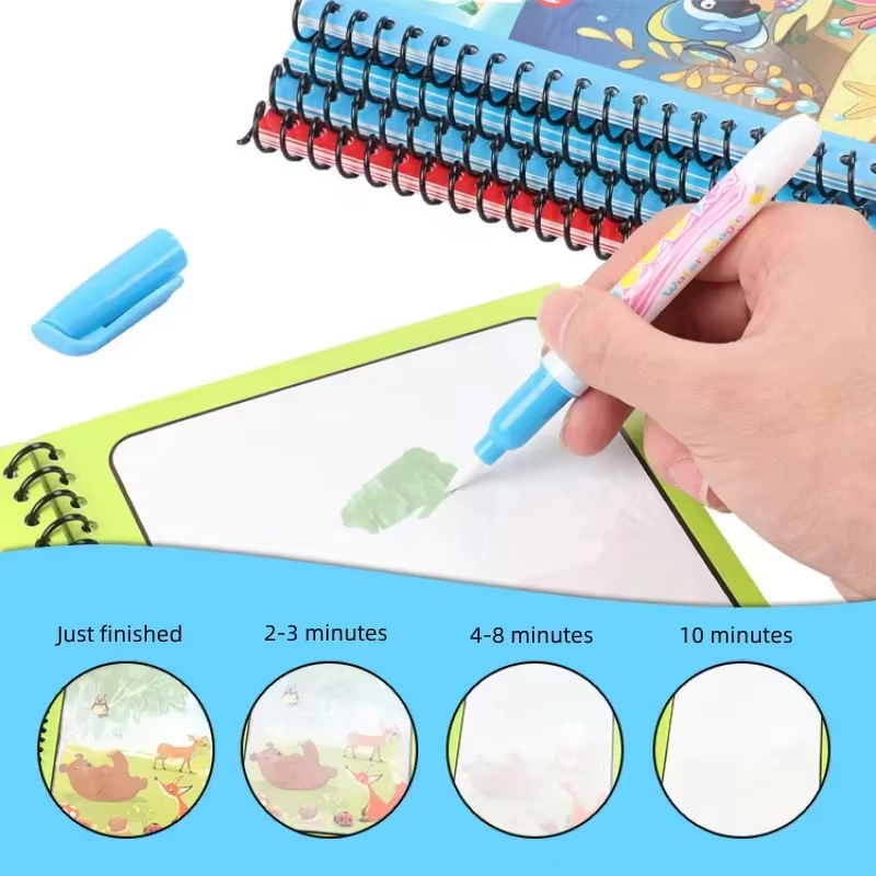 1 Buah Buku Gambar Air Ajaib A - Reusable Water Magic Coloring Book ulasan dan harga